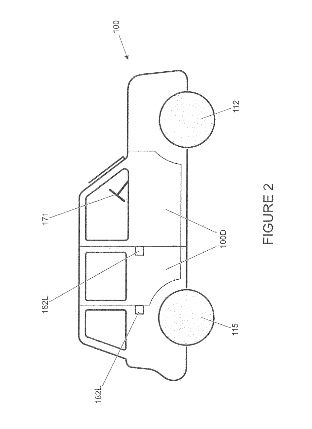 Control system and method