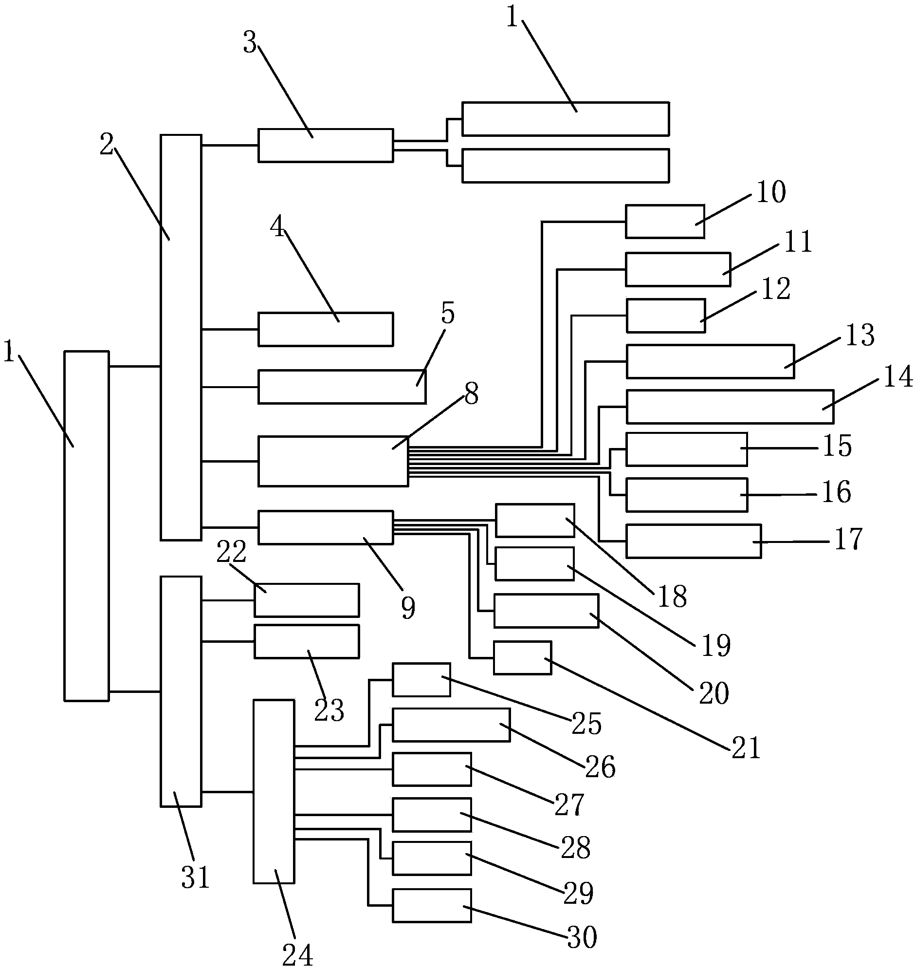 Fire hazard automatic alarm and linkage control system