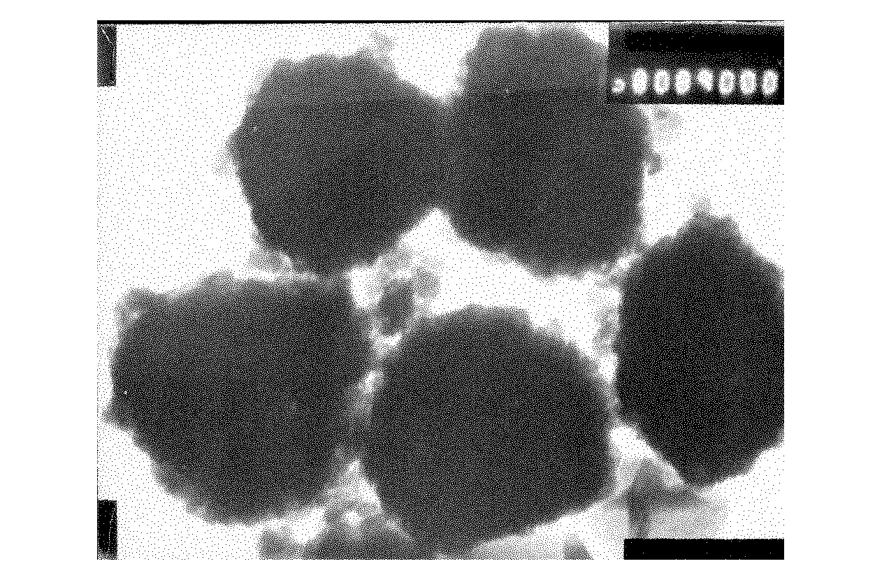 Preparation method of submicron CuS (copper sulphide) classification ball