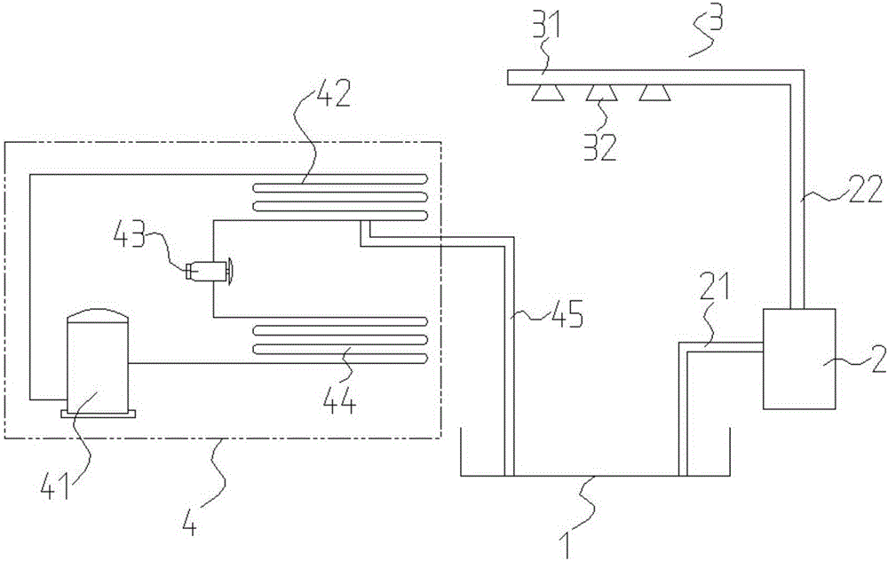 Temperature and humidity control device and standard curing box