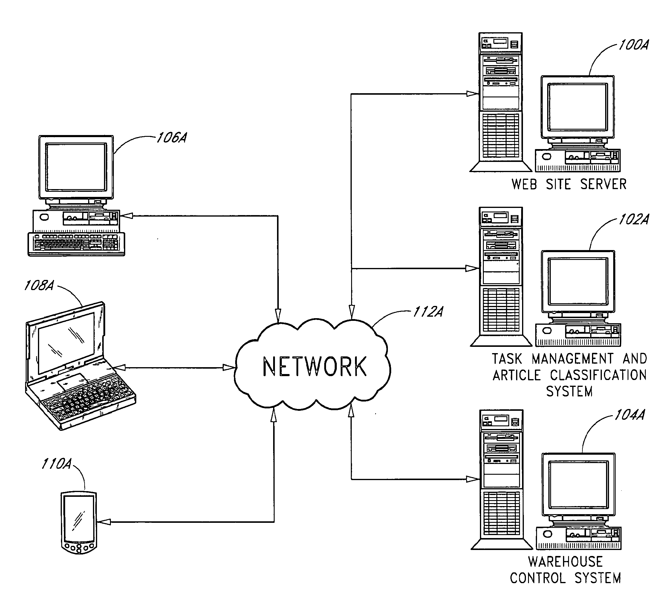 Computer controlled article classification and processing system