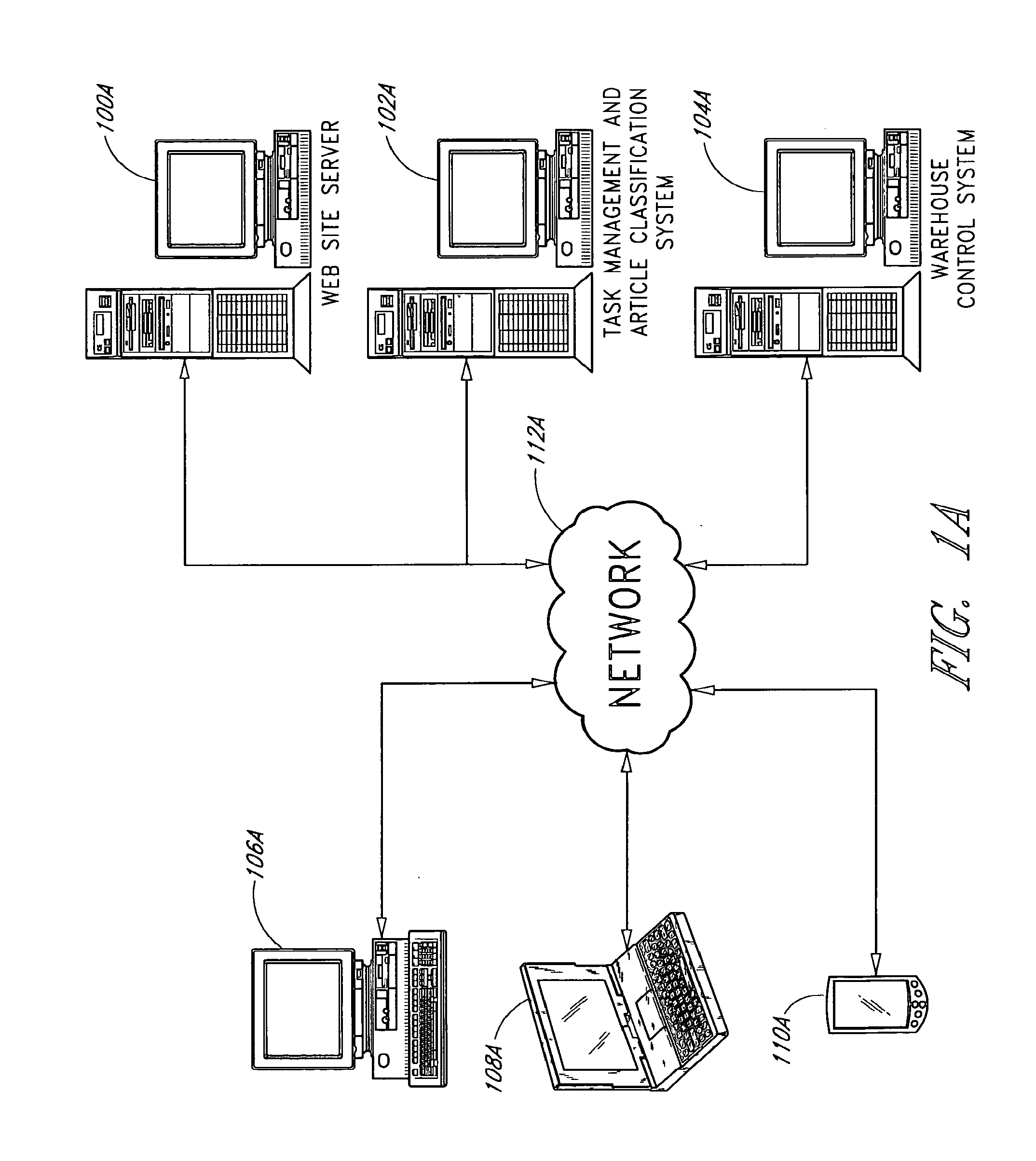 Computer controlled article classification and processing system