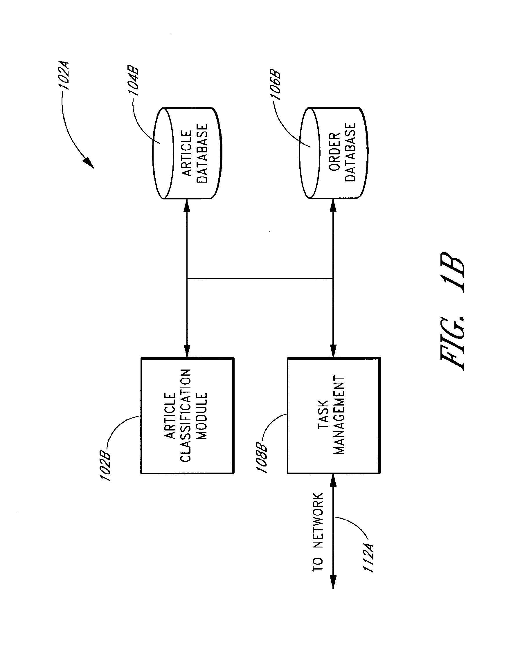 Computer controlled article classification and processing system