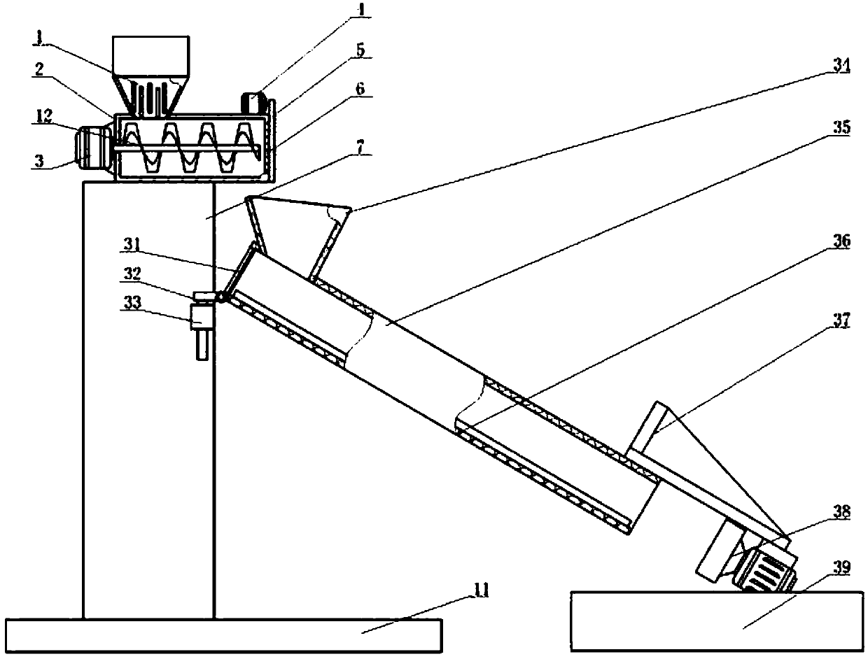 Quick drying granulator for organic fertilizer