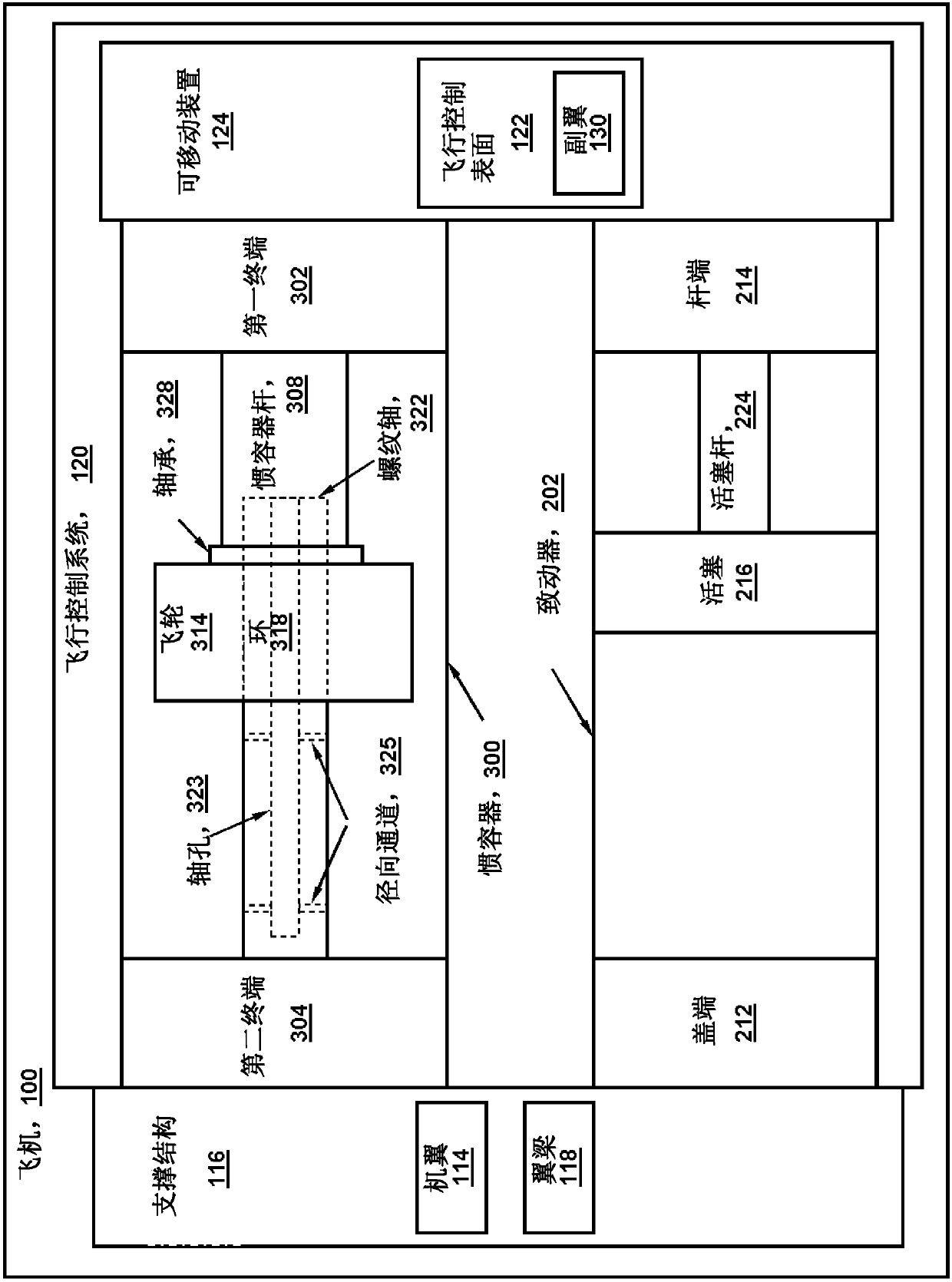 Rotational inerter and method for damping an actuator