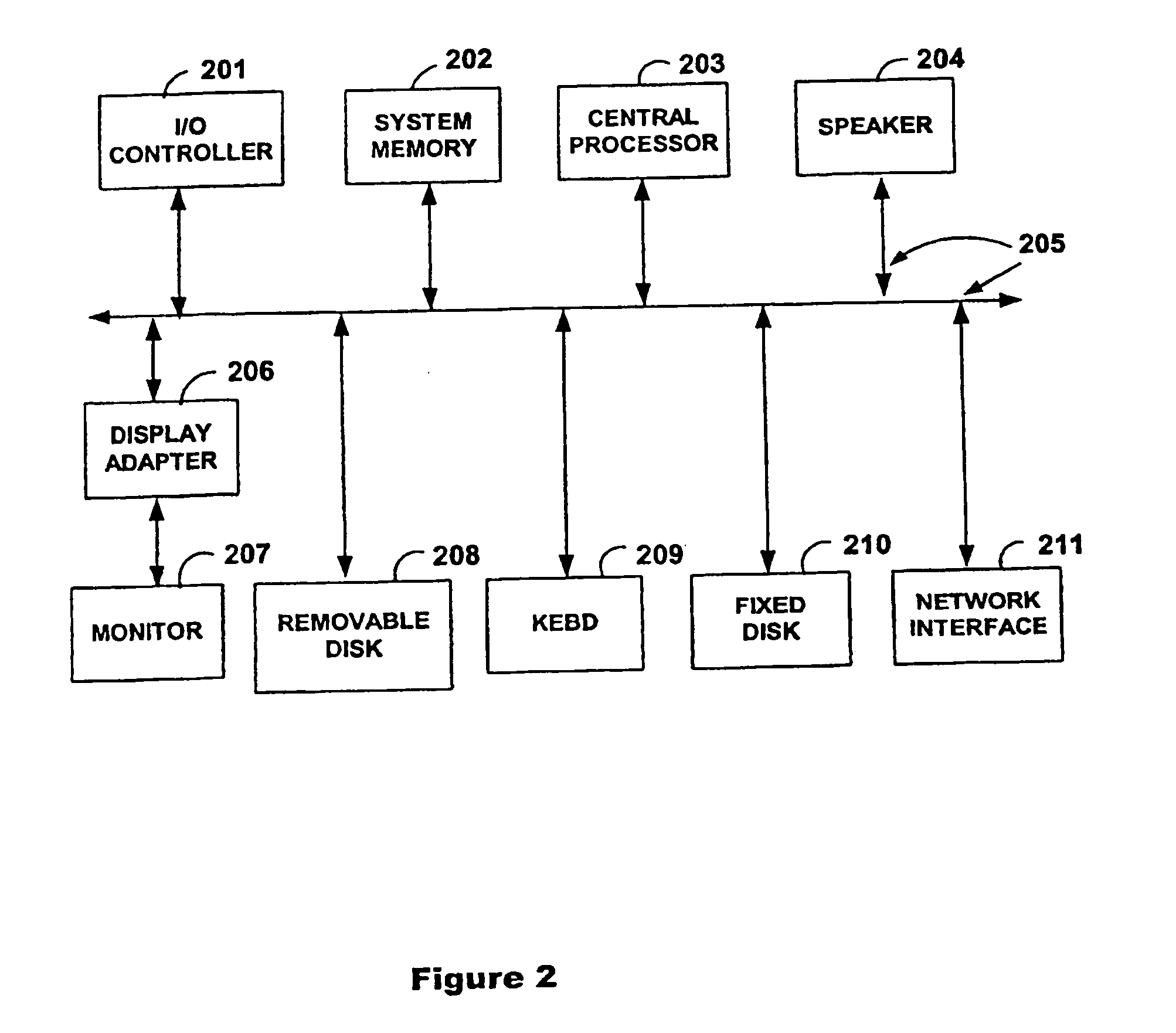 Method and computer software product for genomic alignment and assessment of the transcriptome