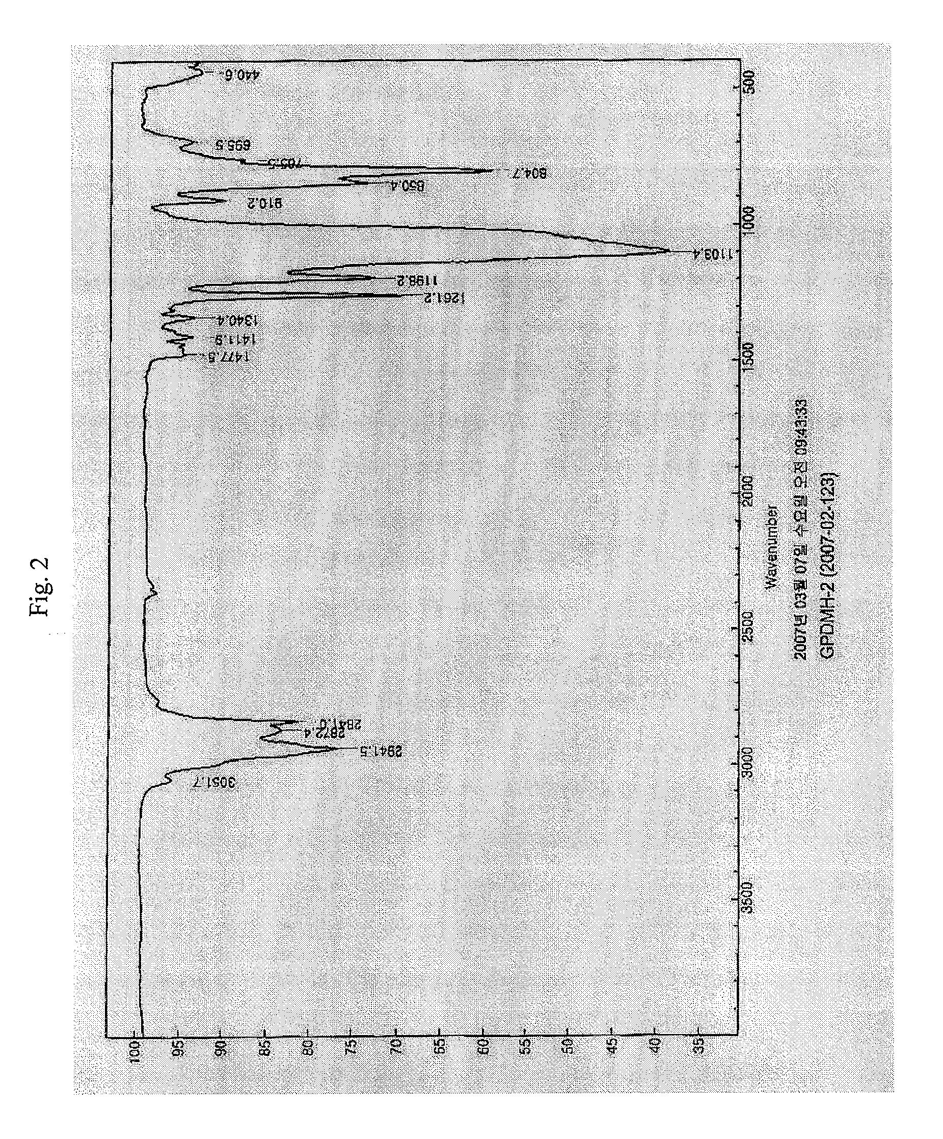 Organic polysiloxane, adhesive composition comprising the same, and rubber stiffener treated thereby