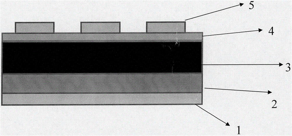 Perovskite monocrystal material and microcrystalline silicon composite material combined thin film solar cell and preparation method thereof