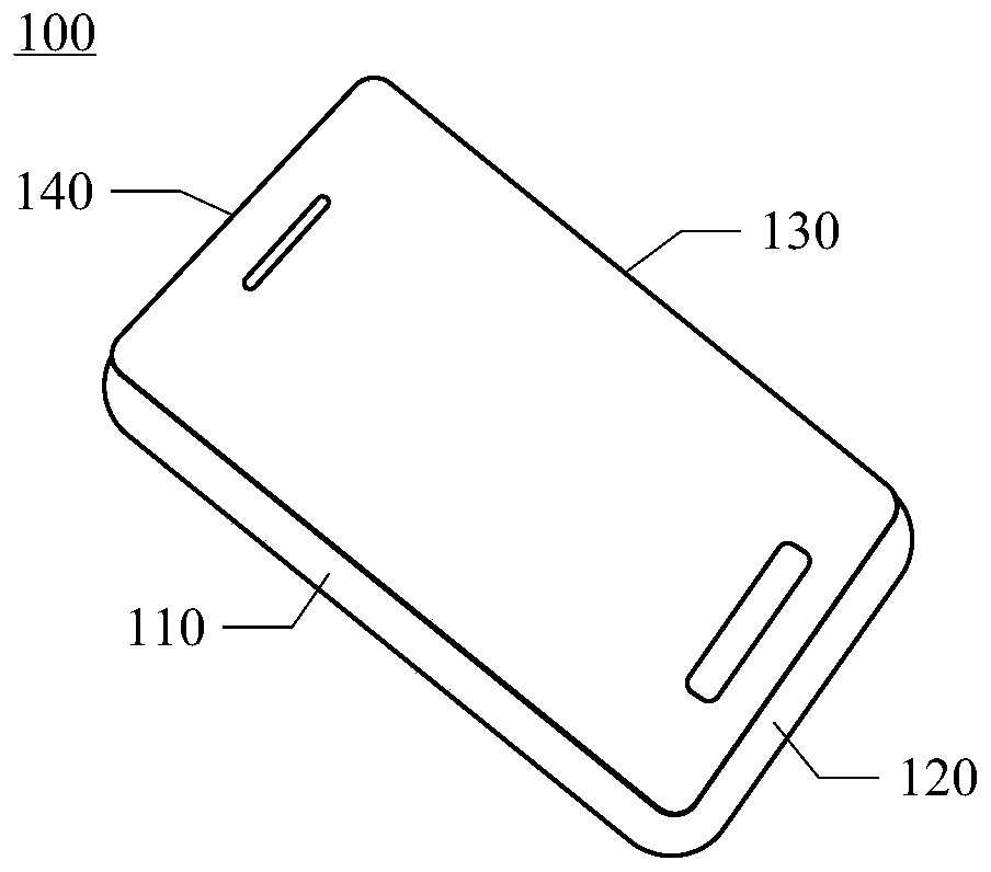 Method and device for adjusting face of virtual character in game, electronic equipment and medium