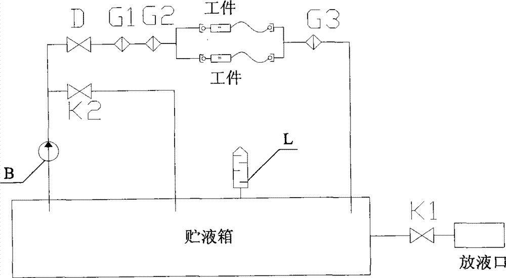 Inertia type instrument closed structure internal recycling cleaning device