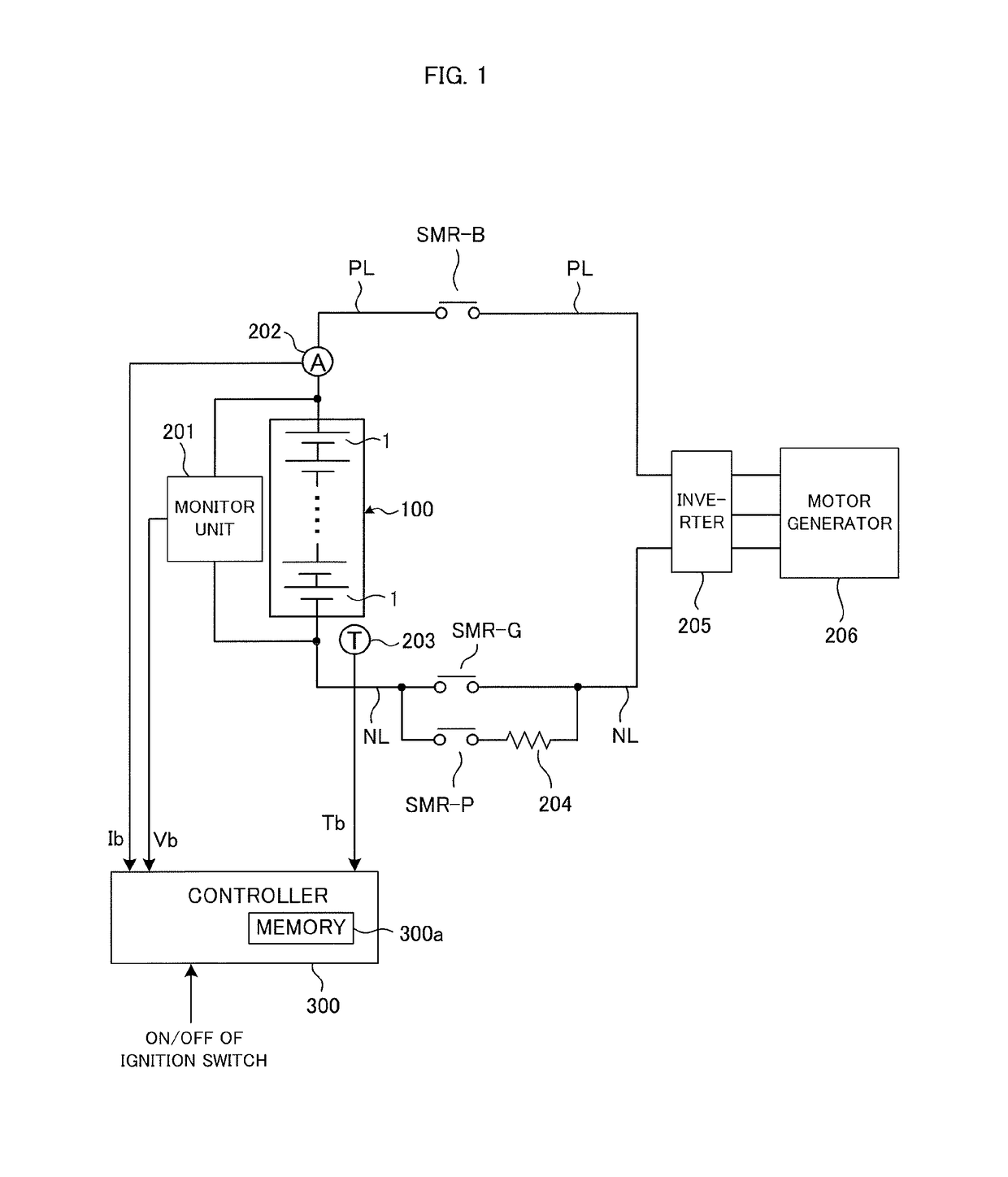 State of deterioration or state of charges estimating apparatus for secondary battery