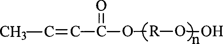 Carbon nano-tube / unsaturated polyester composite material and preparation thereof