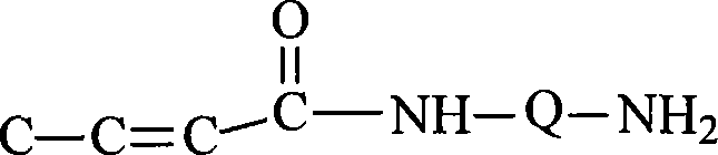 Carbon nano-tube / unsaturated polyester composite material and preparation thereof