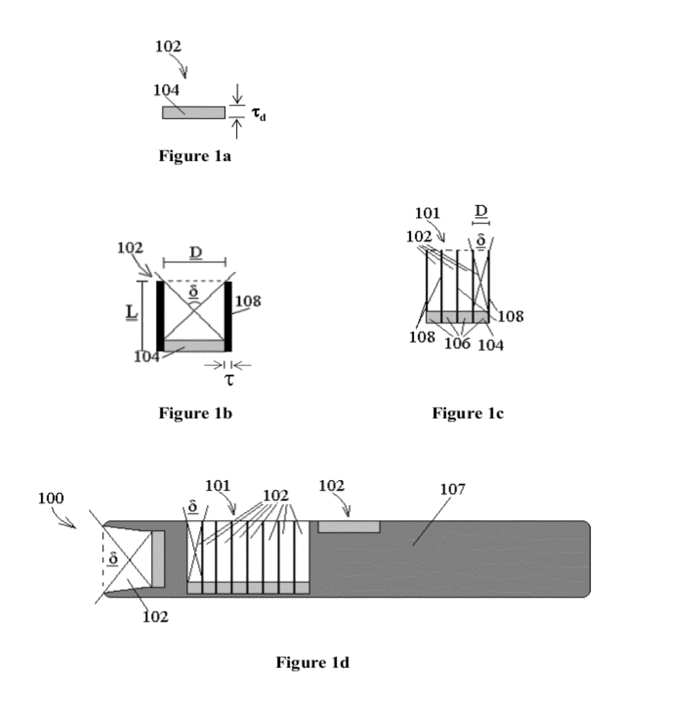 Reconstruction stabilizer and active vision