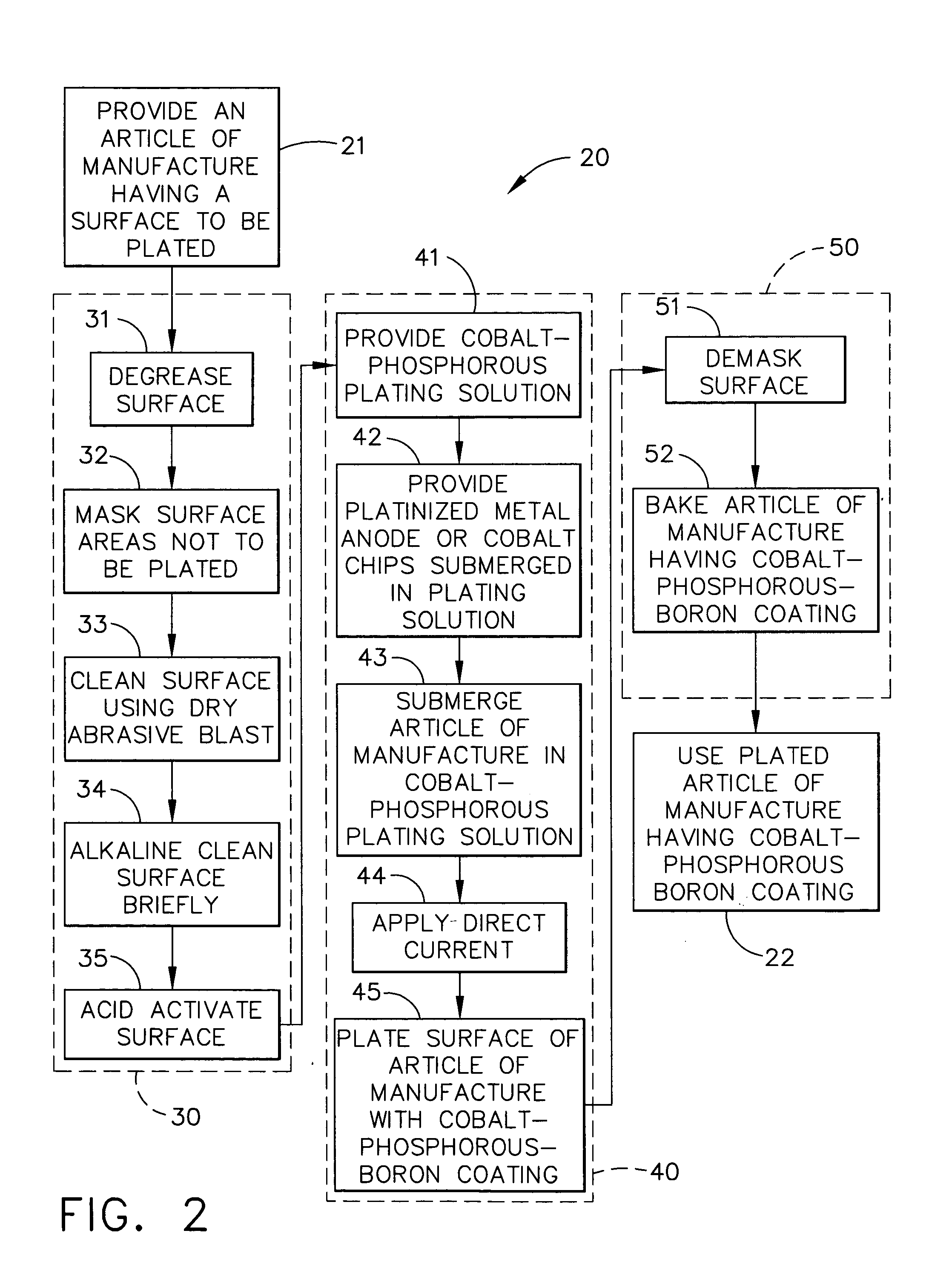 Cobalt-phosphorous-boron coating and process for plating