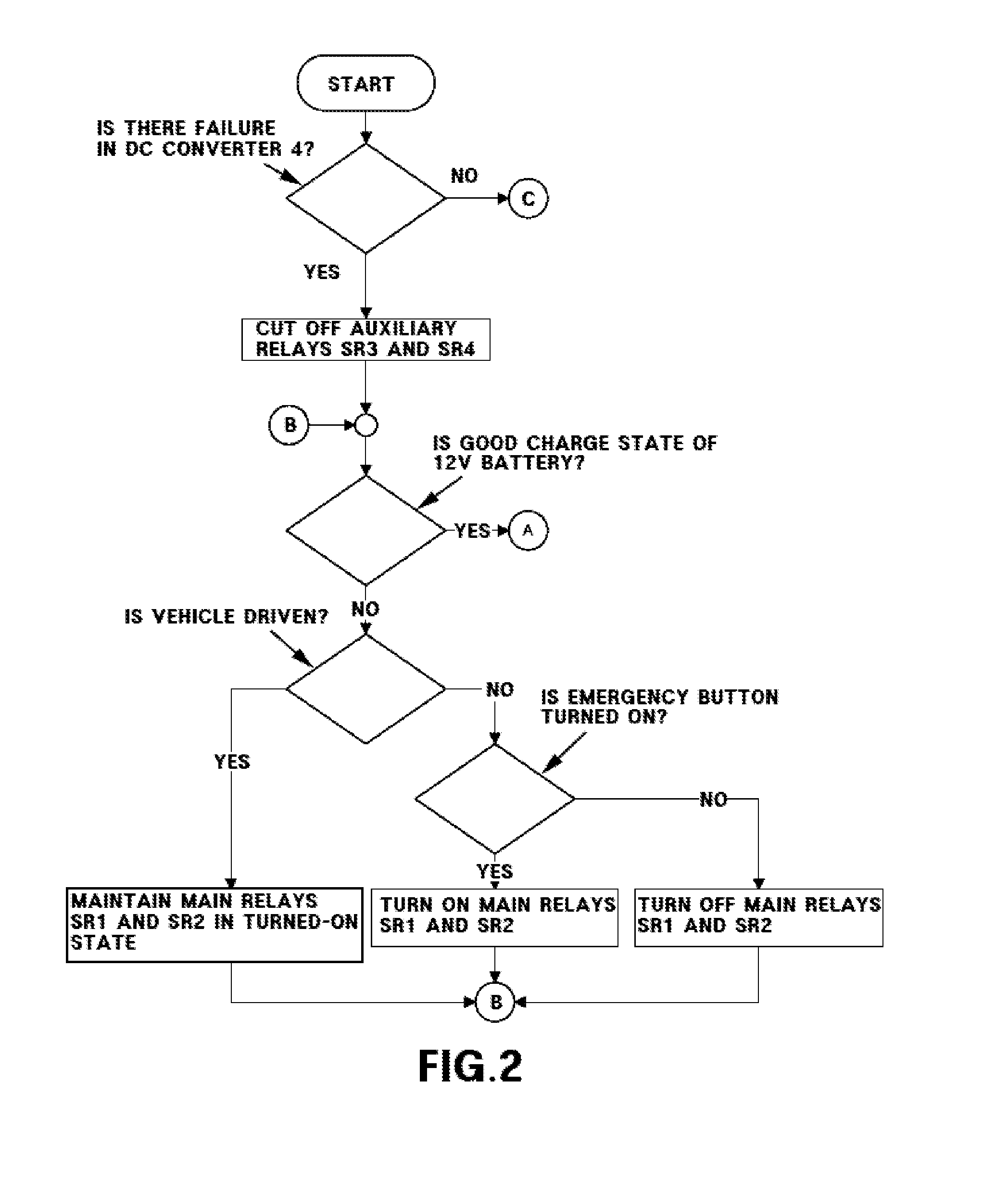 Motor drive system for hybrid vehicle and method for controlling the same