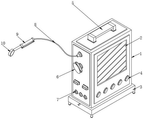 Thyroid medical surgical operating instrument