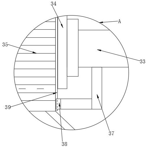 Thyroid medical surgical operating instrument