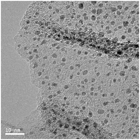 Porous hollow RuP@PNC catalyst and preparing method and application thereof