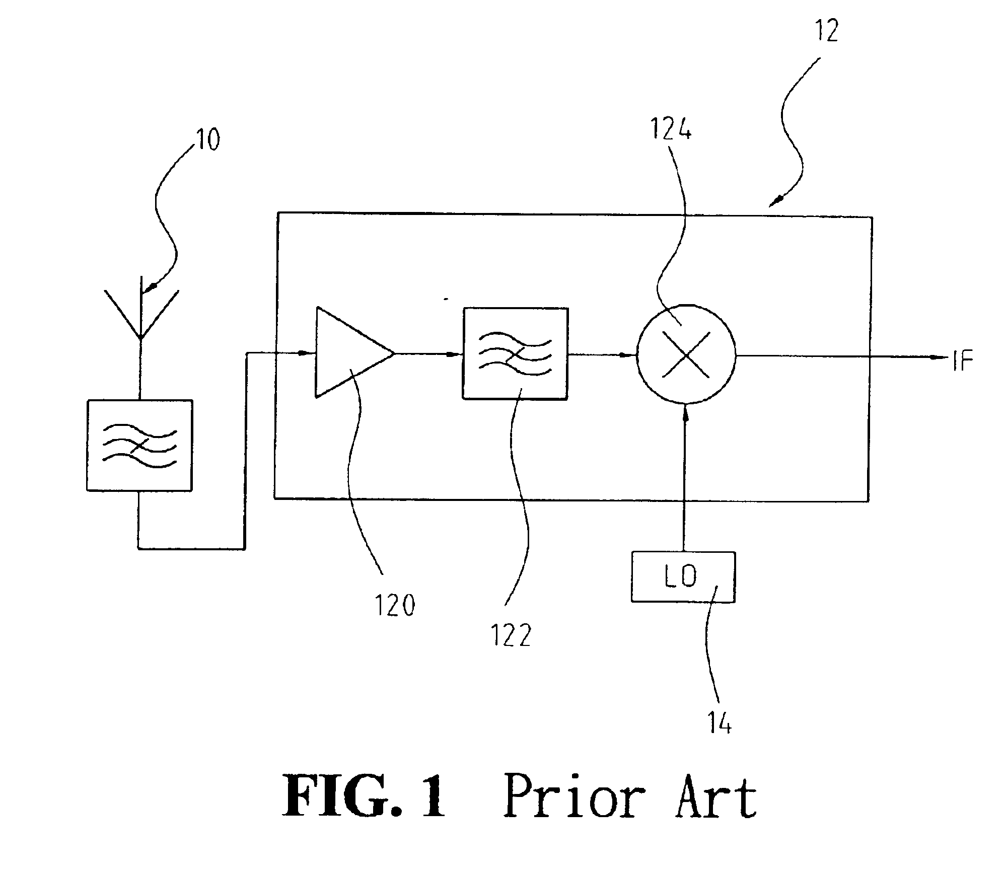 Tunable low noise amplifier and current-reused mixer for a low power RF application