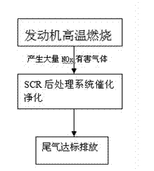 Preparation method of ultralarge high-pore-density honeycomb ceramic mold