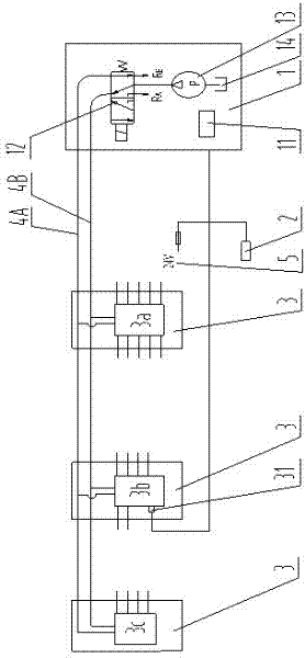 An automatic lubrication system for an excavator