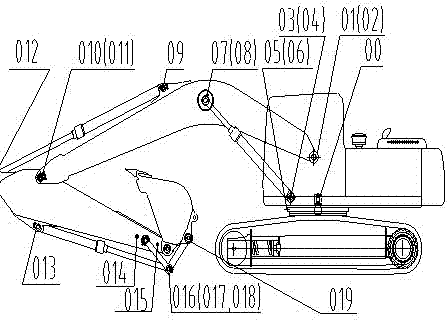 An automatic lubrication system for an excavator