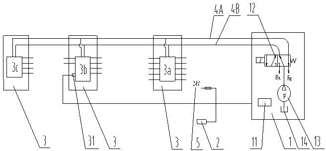 An automatic lubrication system for an excavator