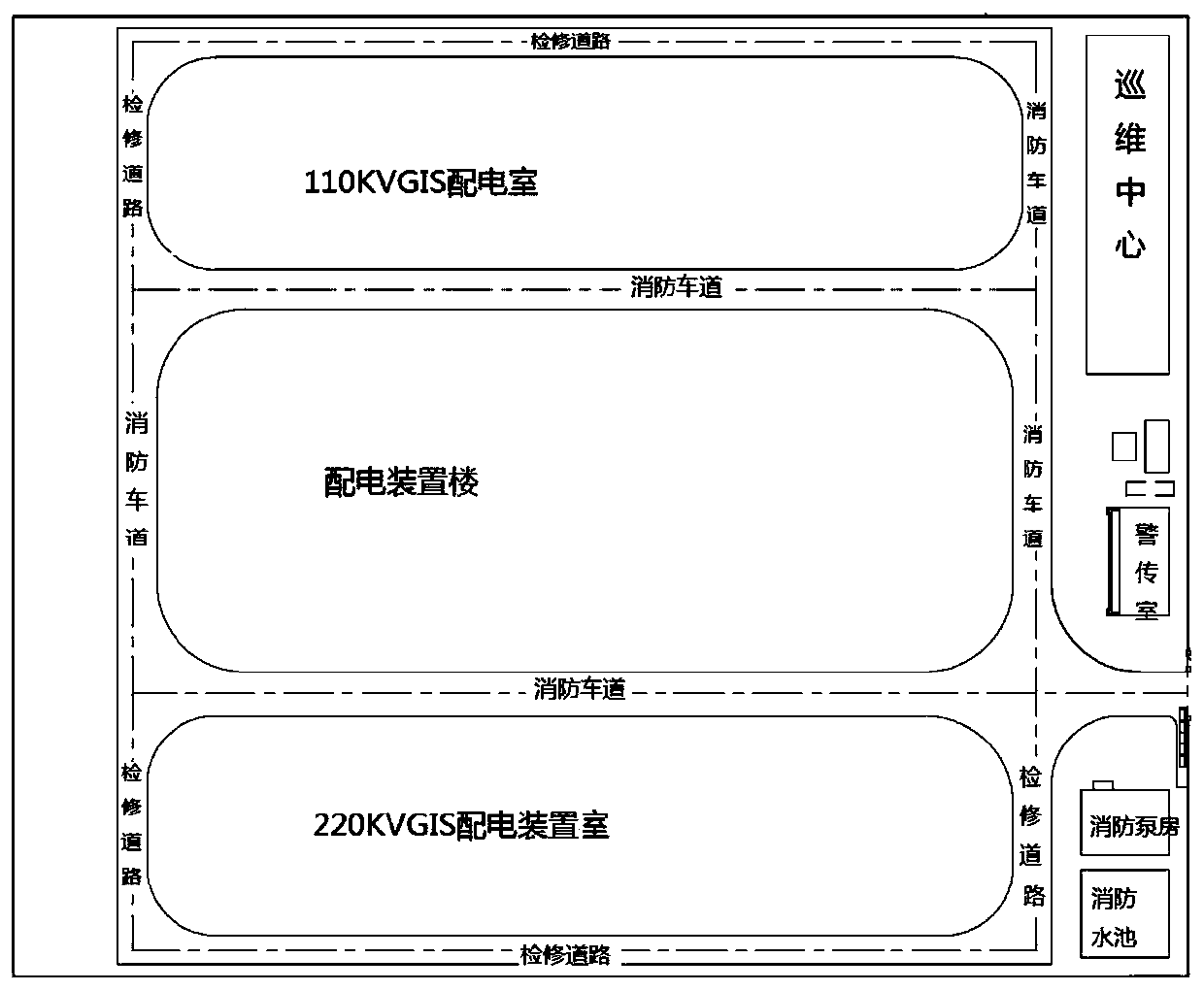 A 3-building layout substation