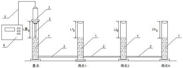 Mobile sensing type hydrostatic leveling system and method for monitoring vertical displacement deformation