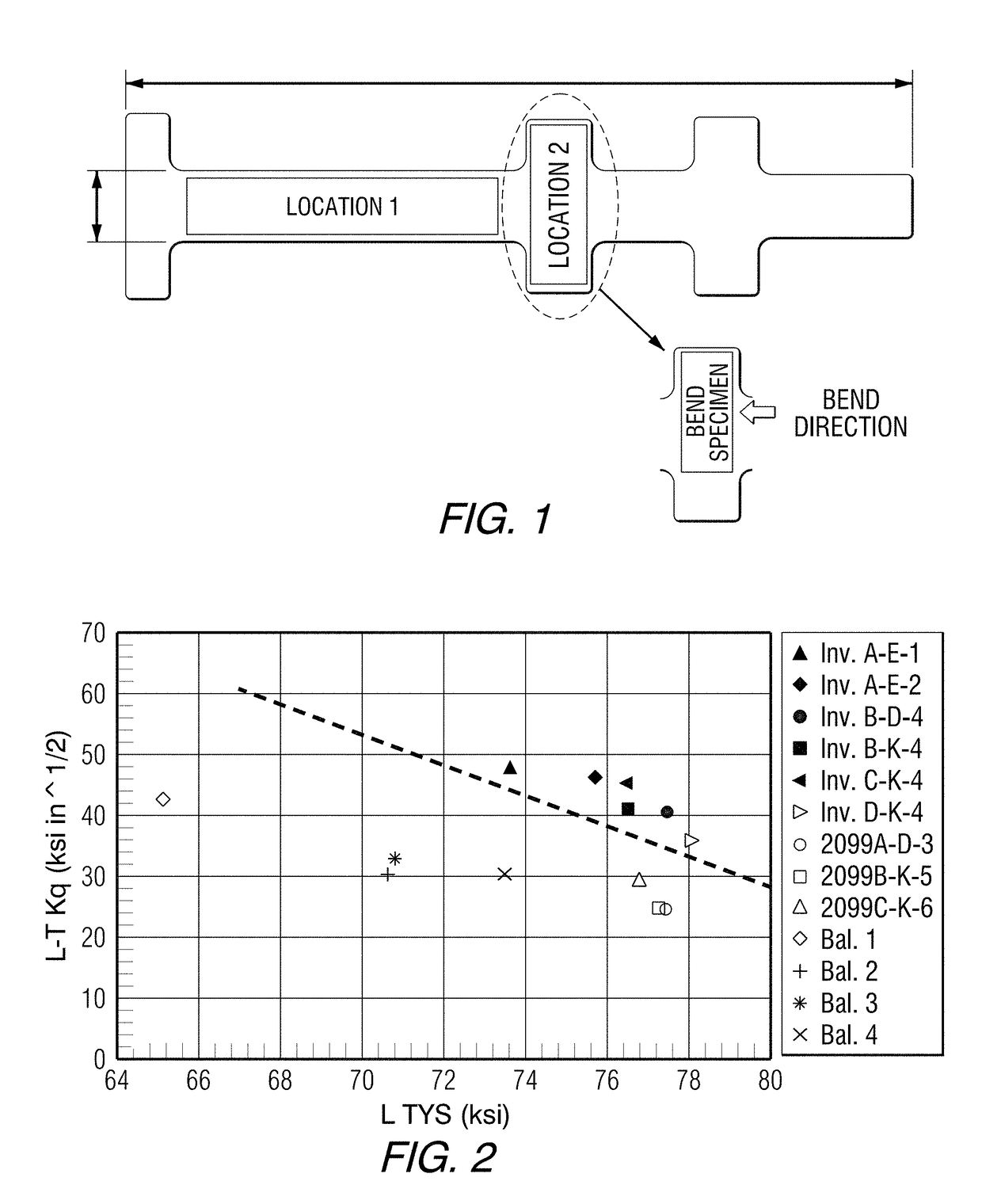 Low density aluminum-copper-lithium alloy extrusions