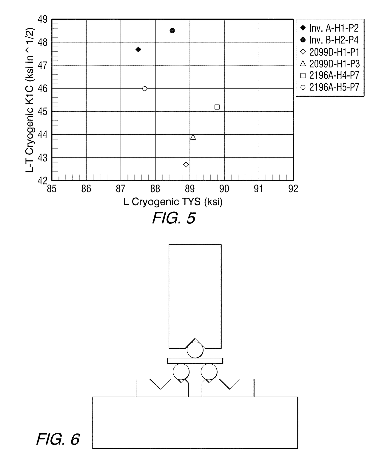 Low density aluminum-copper-lithium alloy extrusions