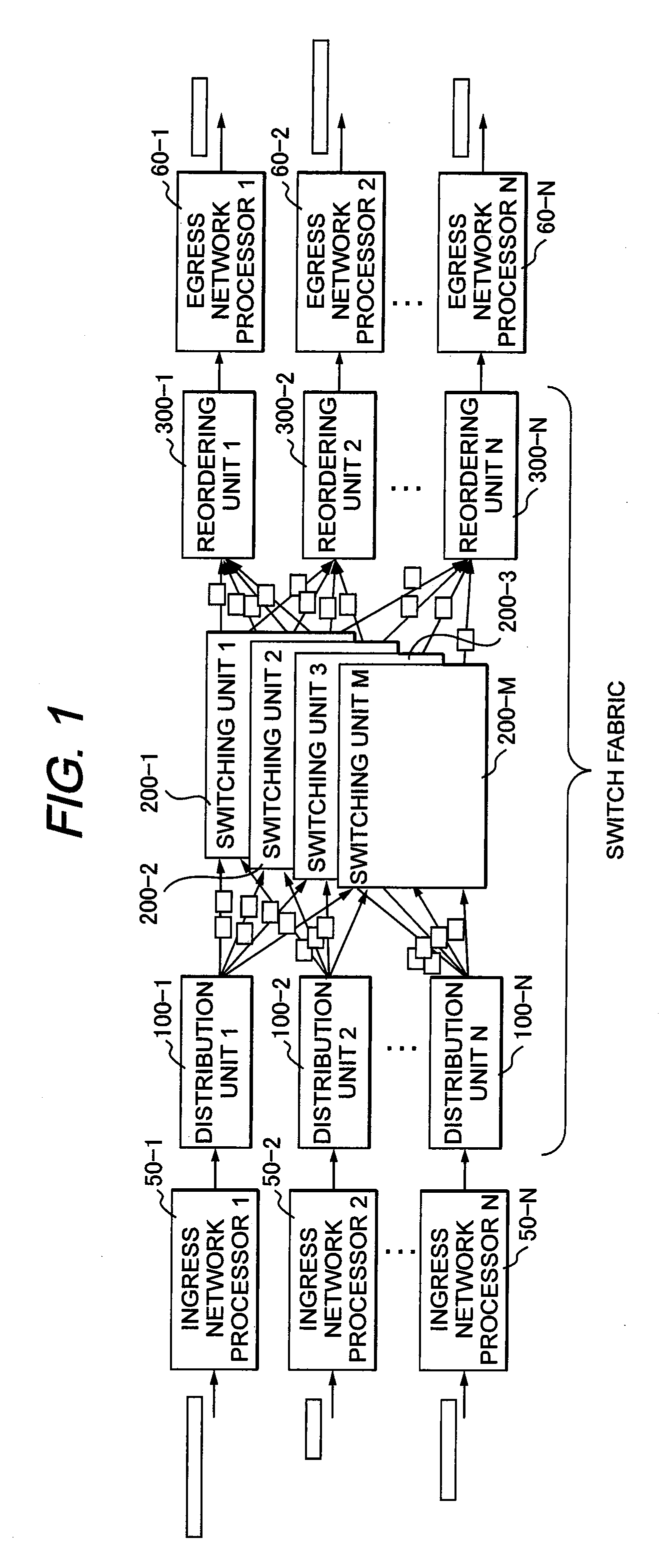 Multi-plane cell switch fabric system