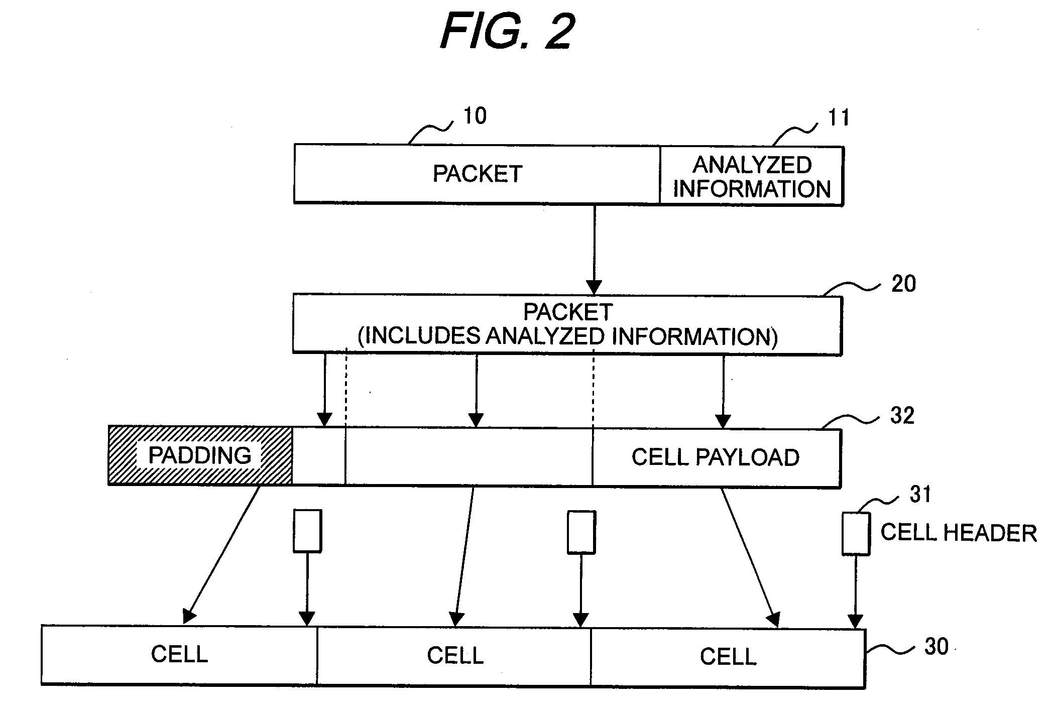 Multi-plane cell switch fabric system