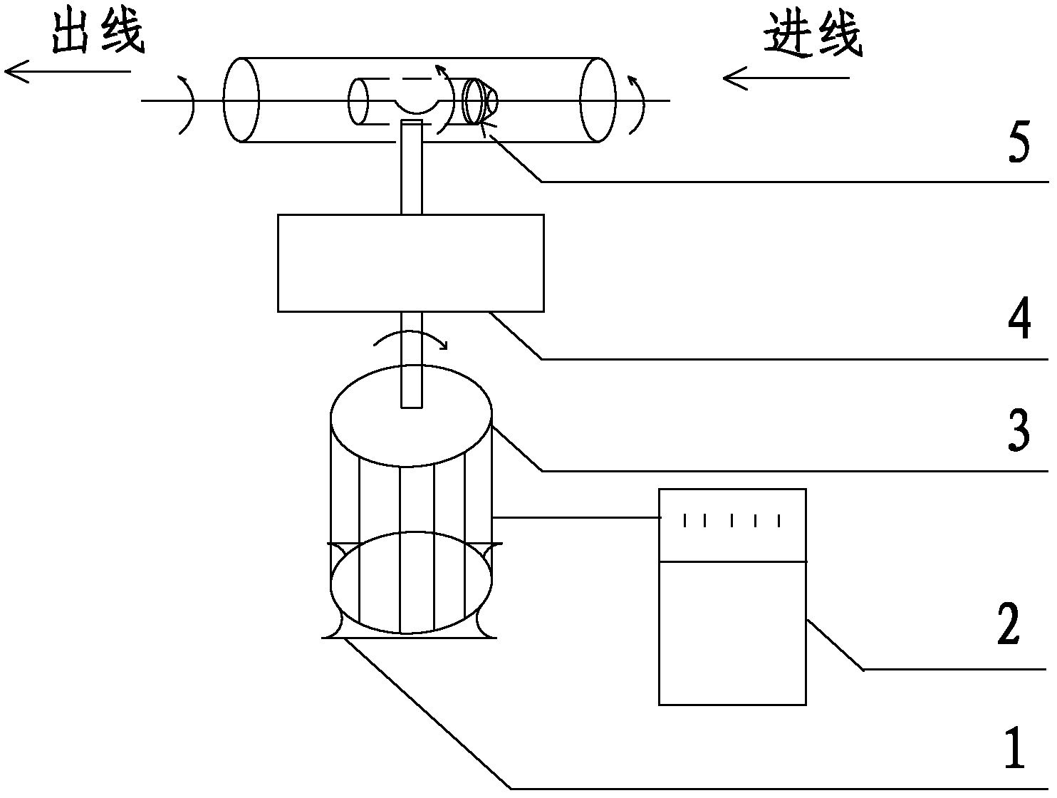 Untwisting drawing device