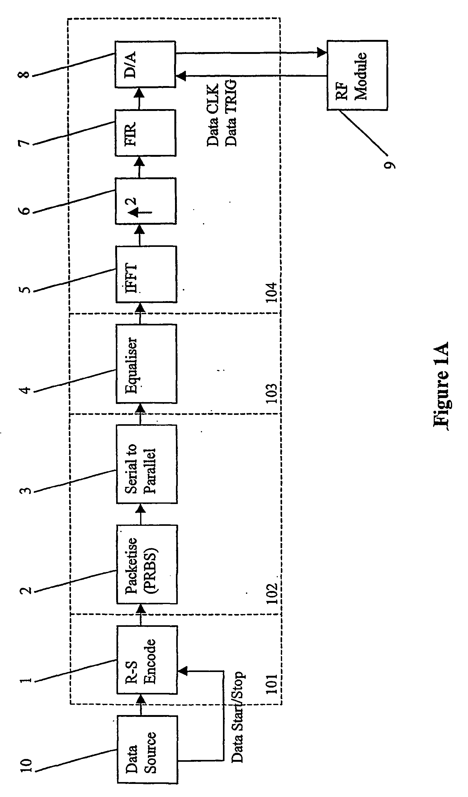 Maximum likelihood synchronization for a communications system using a pilot symbol