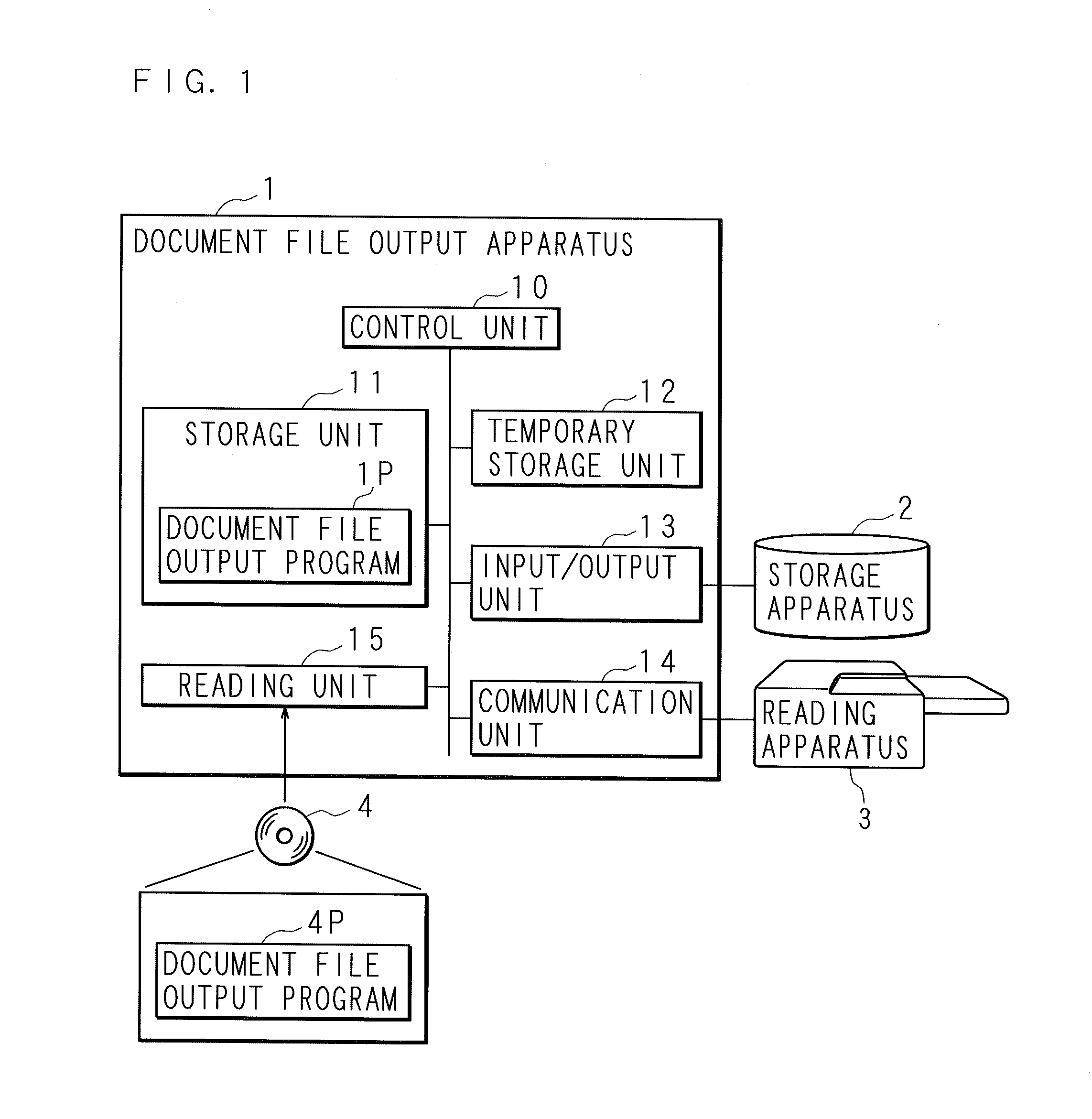 Document file output apparatus, document file output method, and computer program