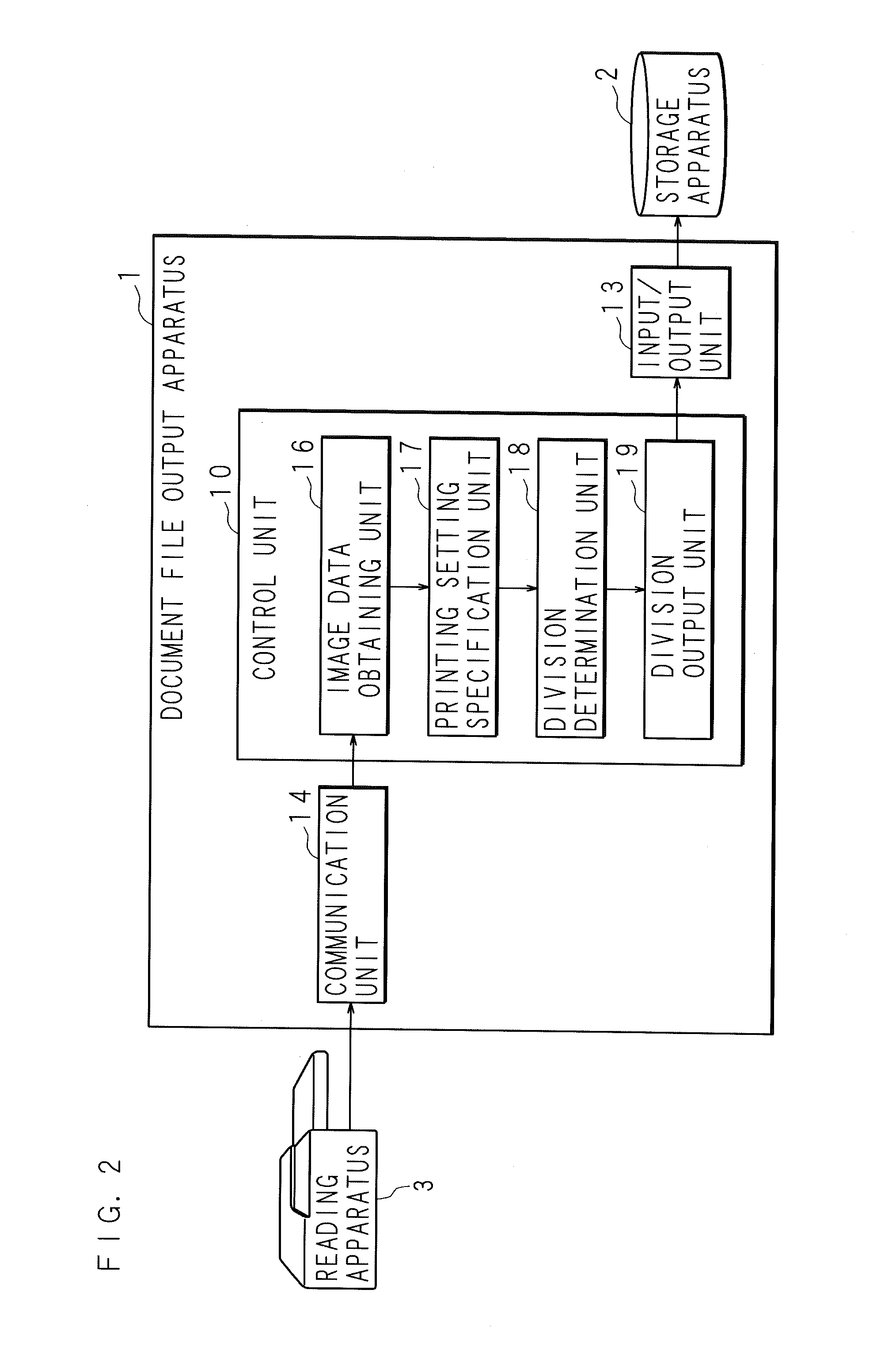 Document file output apparatus, document file output method, and computer program