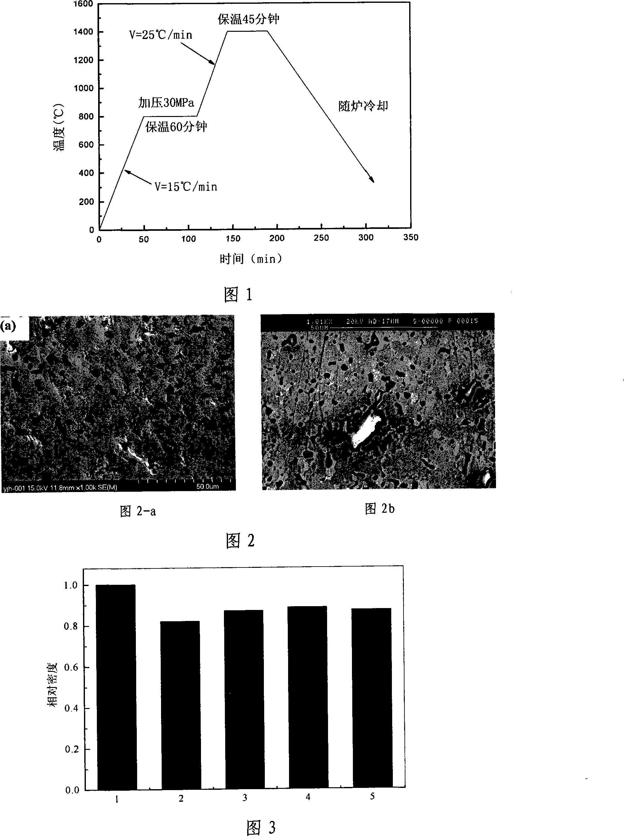 Tantalic oxide modified molybdenum disilicide based material and preparation method thereof