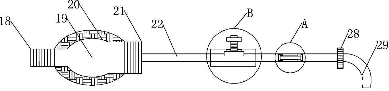 Urethra flushing device for urinary surgery