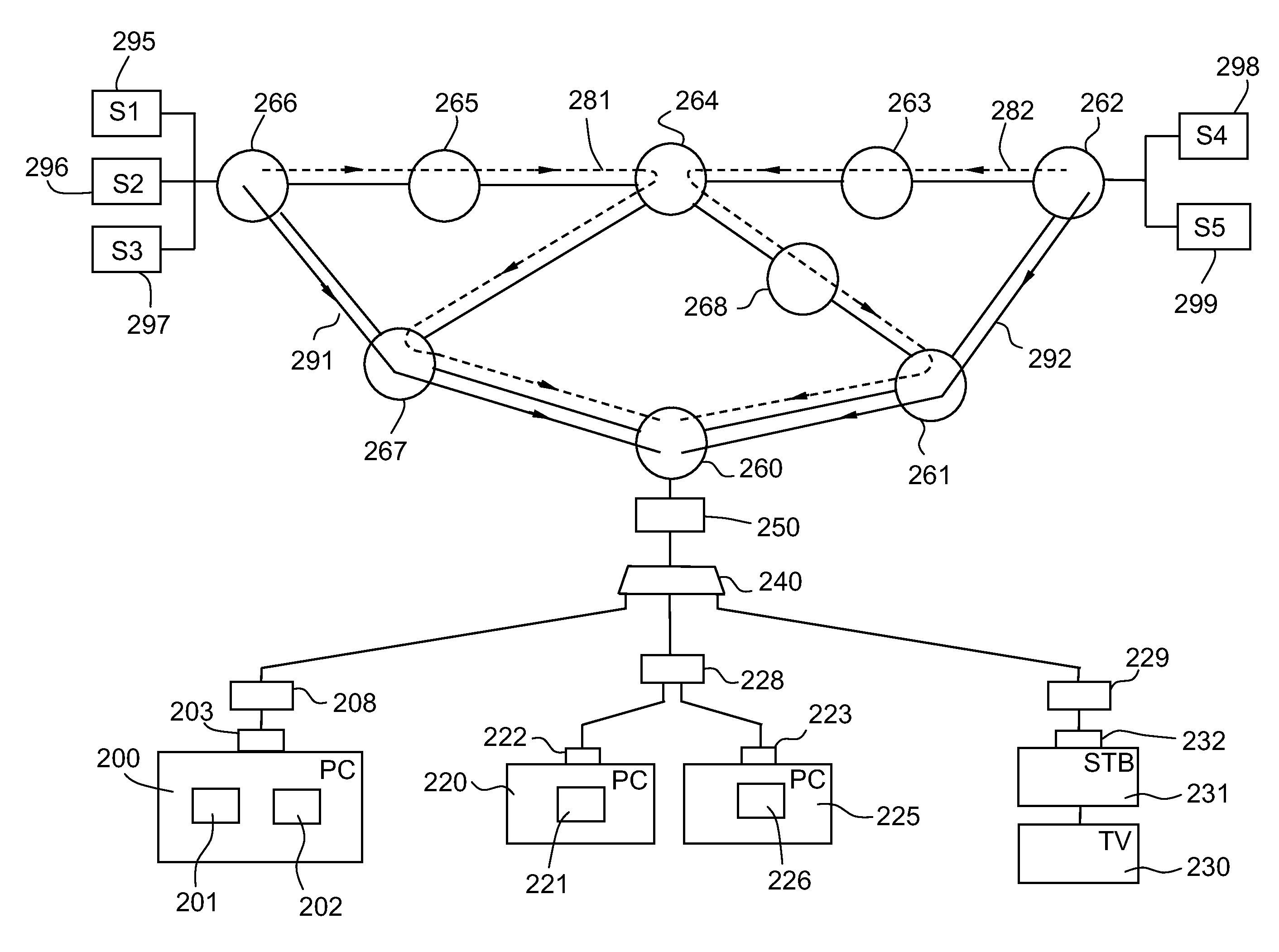 Methods and Devices for Managing Multicast Traffic