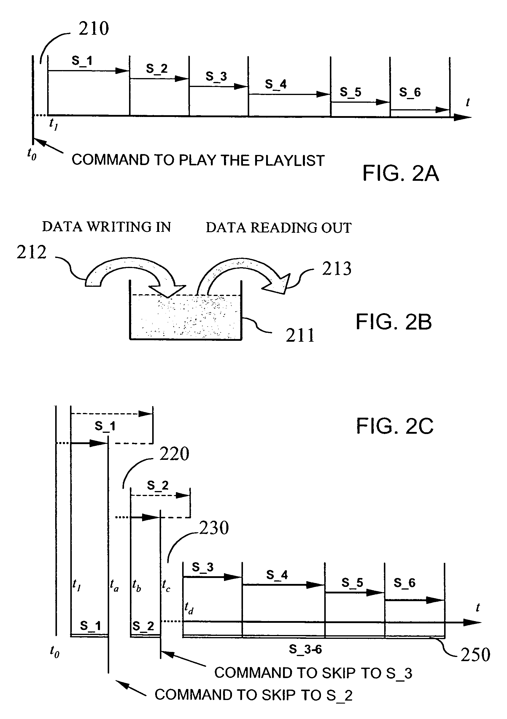 Apparatus and method for skipping songs without delay