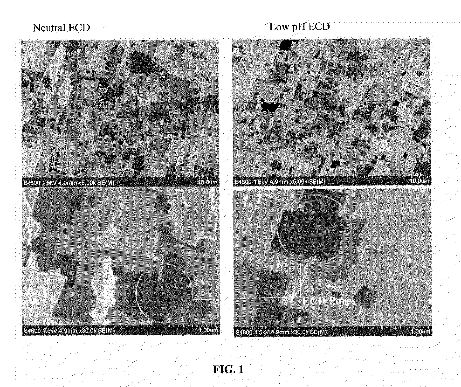 Electrochemical drilling system and process for improving electrical porosity of etched anode foil