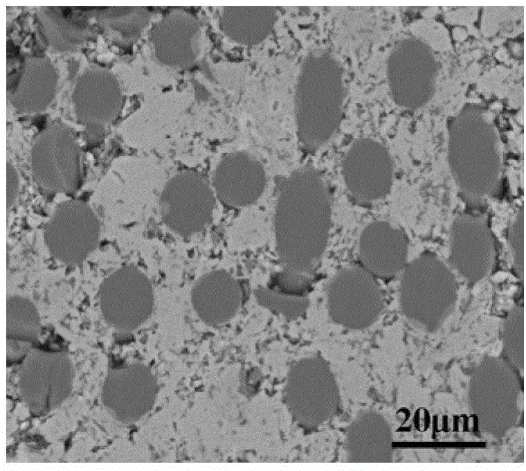 Coated inorganic fiber toughened max phase ceramic composite material, its preparation method and application