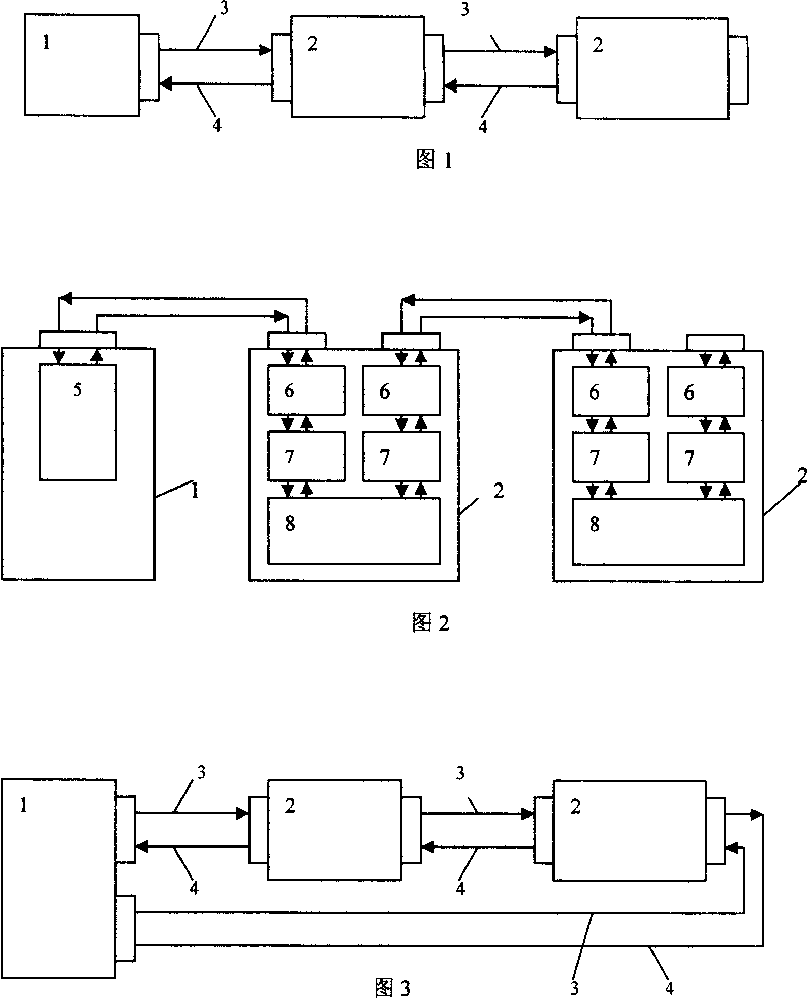 Real time synchronization network based on the standard Ethernet and its operating method