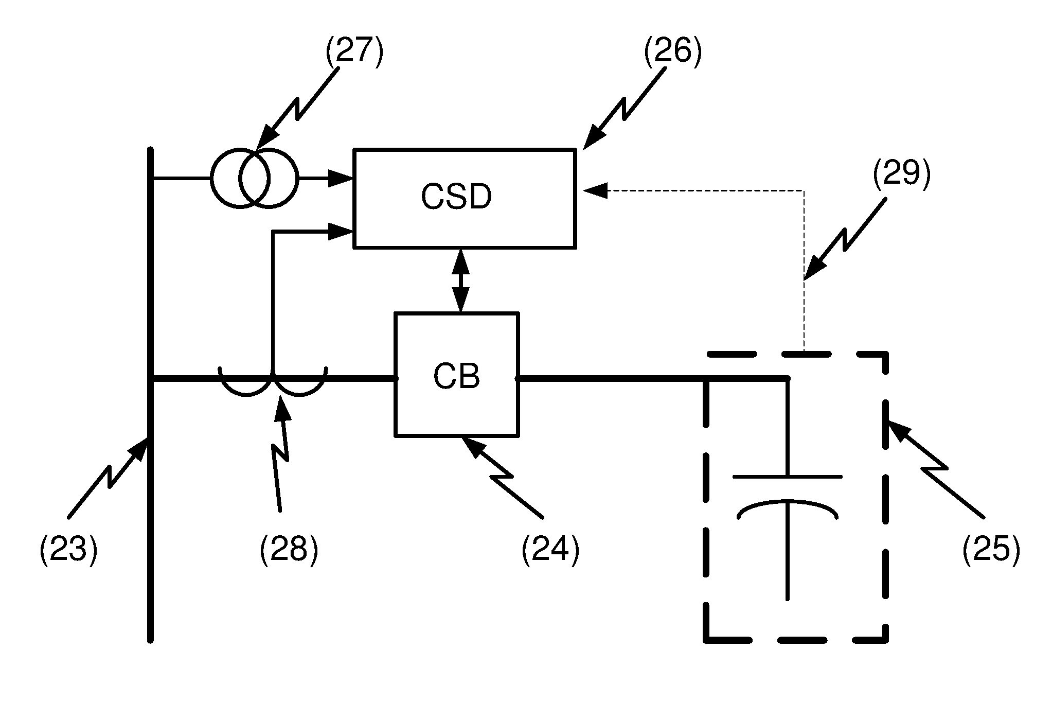 Controlled Switching Devices and Method of Using the Same