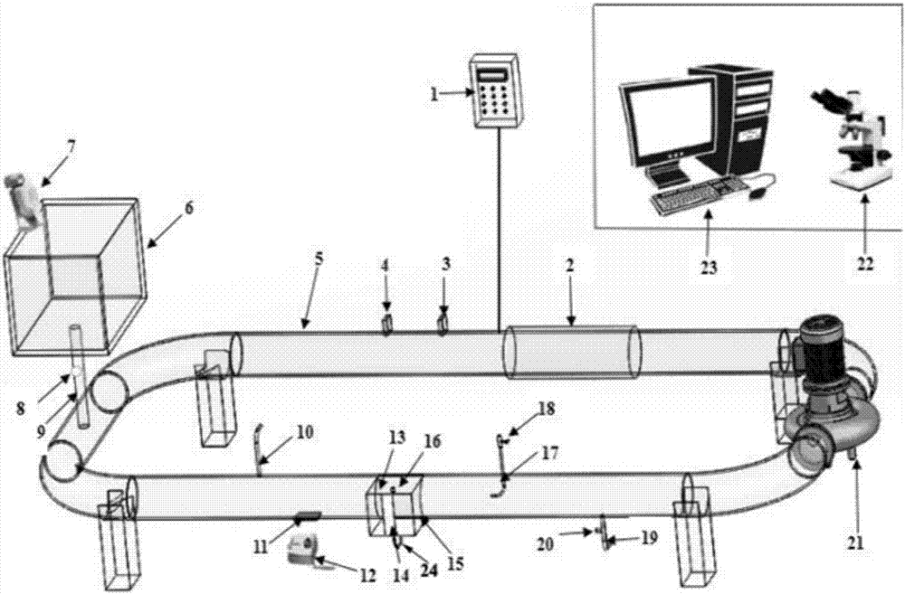 Experimental device and method for simulating influence of external pollutants on sediment incipient motion and deposition