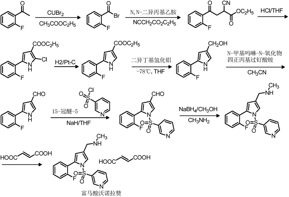 Vonoprazan fumarate midbody, preparation method thereof and method for preparing vonoprazan fumarate midbody