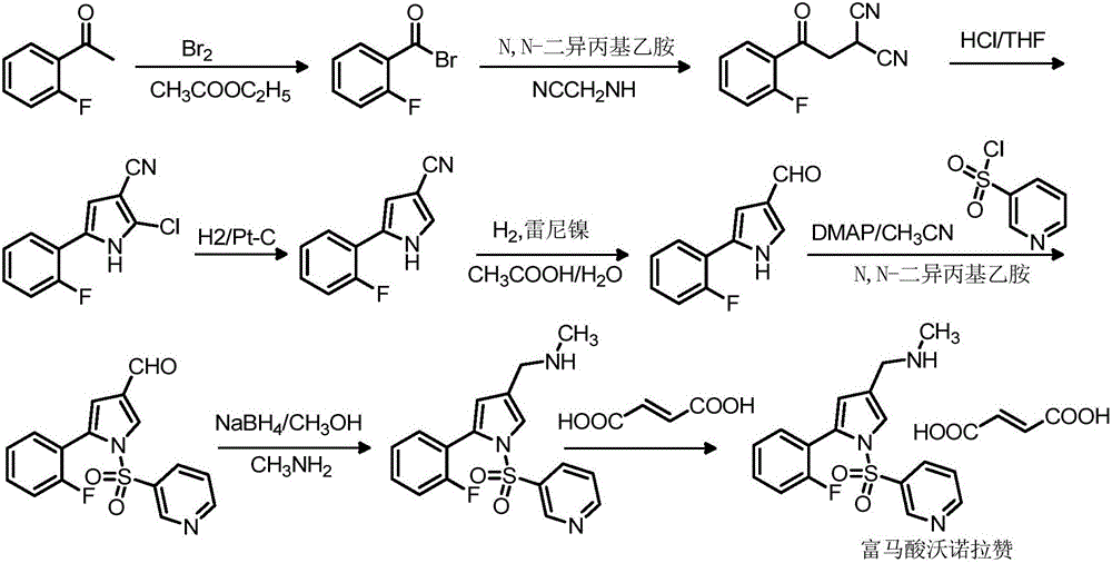 Vonoprazan fumarate midbody, preparation method thereof and method for preparing vonoprazan fumarate midbody