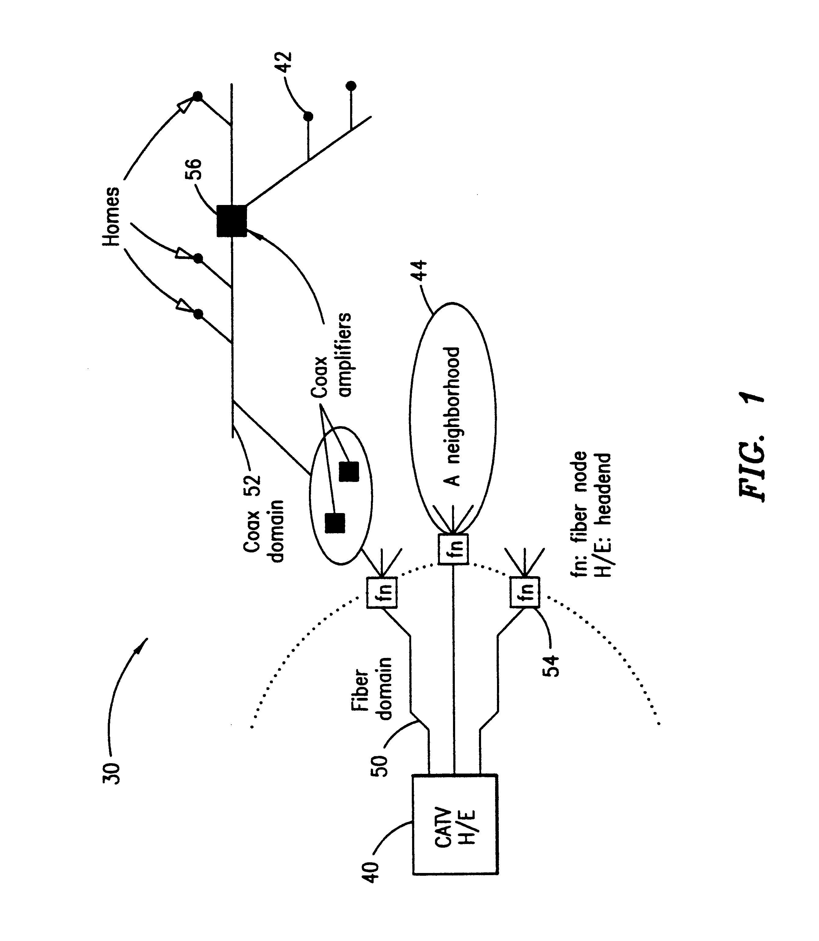 Method and apparatus for bit vector array